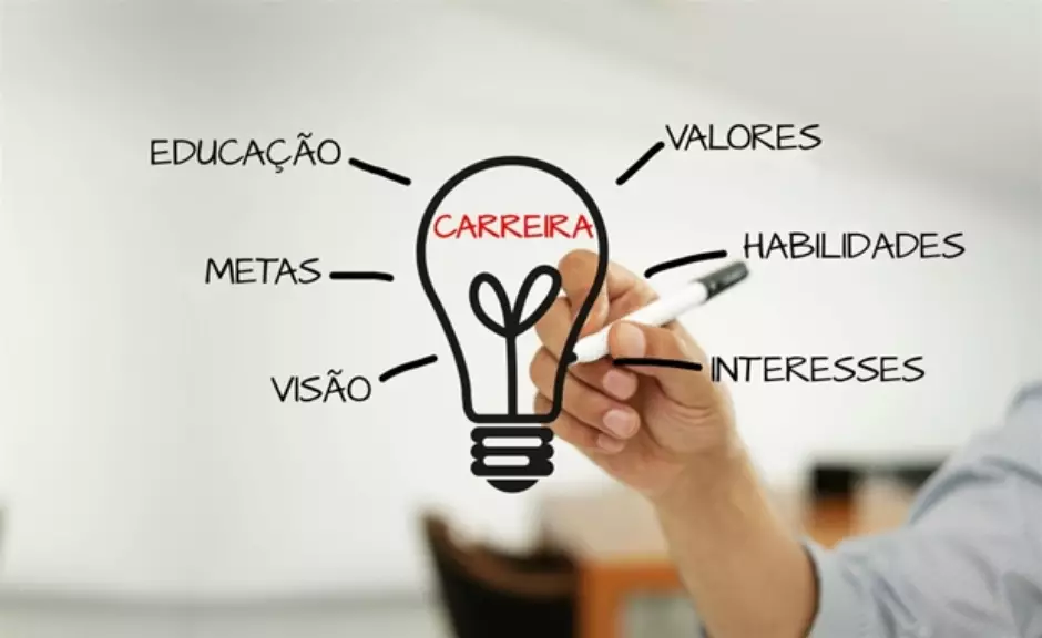 Carreira em Consultoria: Como se Destacar no Mercado